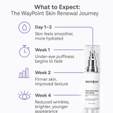 WayPoint Anti-Aging Face Cream