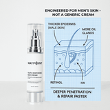 WayPoint Anti-Aging Face Cream